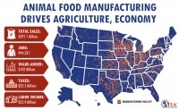 EconomicReport_2018_USNumbers_Infographic