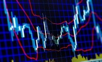 mikolajn istock risk hedges stock prices