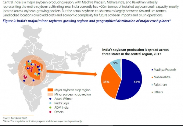 soy production spread india